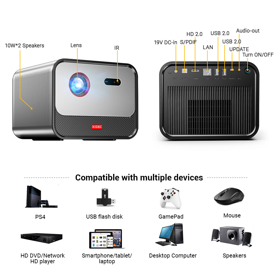 XISEC X80 Full HD 1080P DLP Projector 2200 ANSI Lumens Android TV 11.0 3D 4K Supported Smart Home Theater Projector